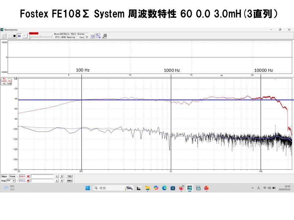 ビンテージユニットを蘇らせる！FOSTEX FE108Σ システム Hi-Fi化に挑む