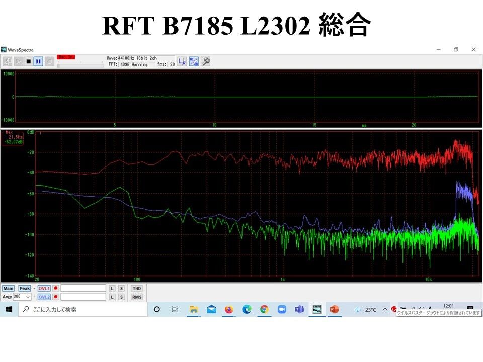 東独RFT ビンテージ 130mm口径フルレンジ L2302採用システム 東独RFT ビンテージ 130mm口径フルレンジ L2302採用システム