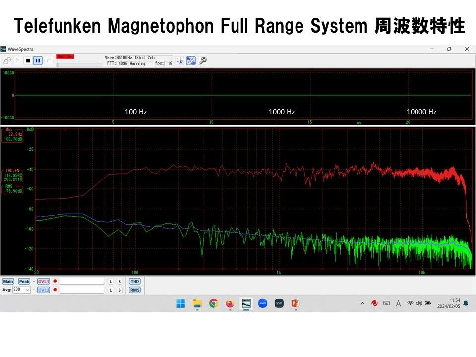 Telefunken ビンテージ録音モニタースピーカー ペア 驚きの高