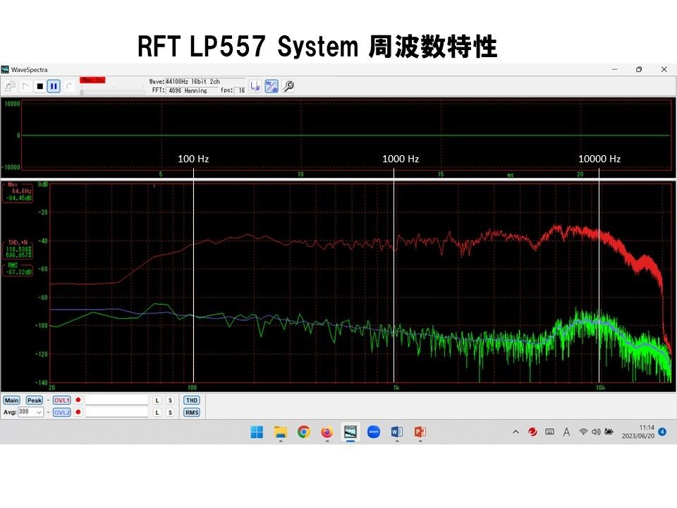 東独 RFT ビンテージ L557 10cm口径傑作ユニット採用システム 天然木