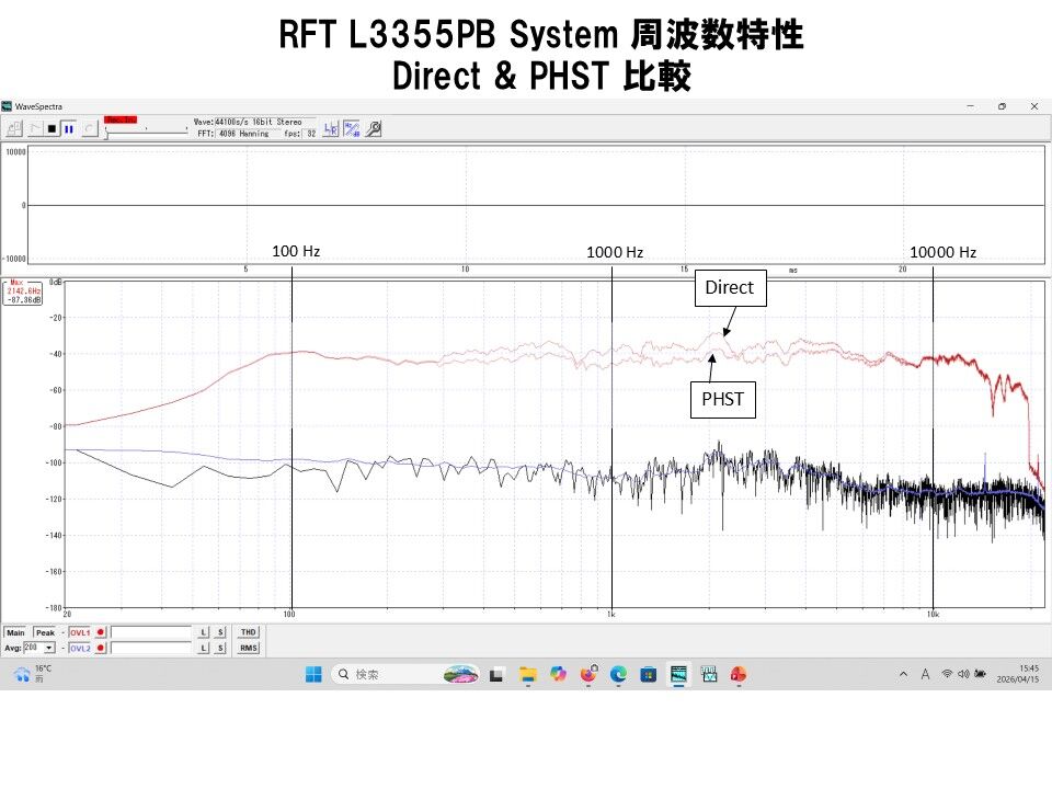 東独RFT/VEB ビンテージ大口径フルレンジ傑作 L3355PB システム ペア