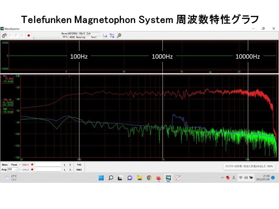 西独 Telefunken ビンテージMagnetophonスピーカー ペア 西独Telefunken ビンテージ20cm口径2Wayシステム ペア