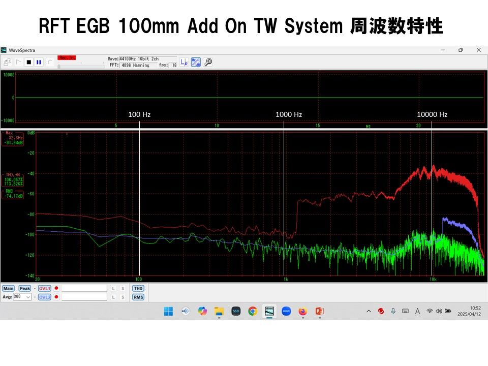 東独EGB/RFT LP554 センターダンパービンテージ アドオンツィータ