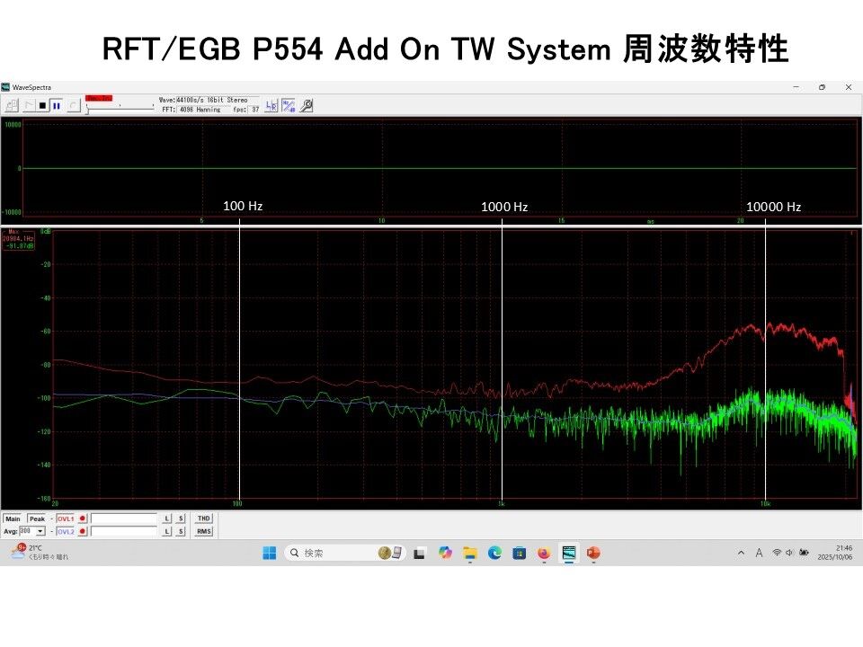 東独 RFT/EGB P554センターダンパービンテージ アドオンツィータ