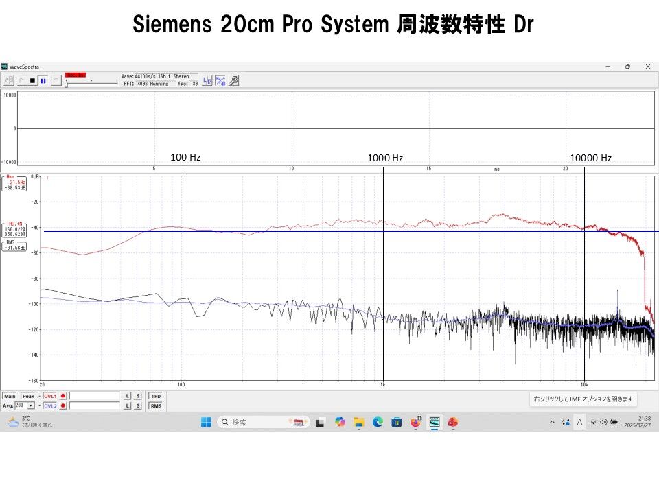 Siemens ビンテージ15x24cm口径フルレンジシステム目の覚める高音質 ビンテージユニットを蘇らせる！Siemens/Klangfilm 20cm口径プロ用