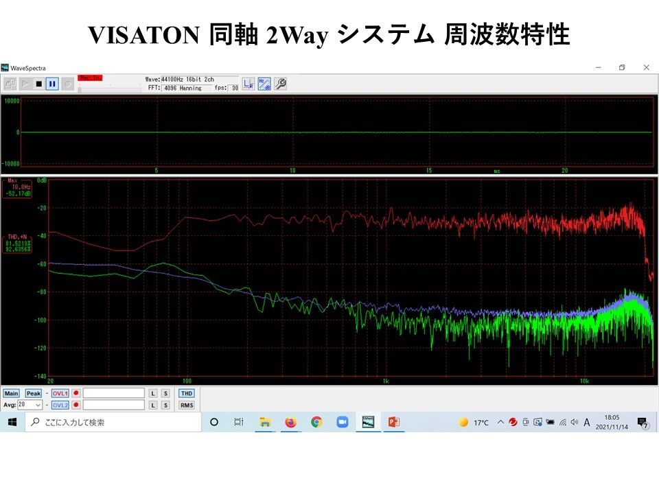 独 VISATON 同軸2Wayユニット FX16 システム ナイスサウンド！ペア