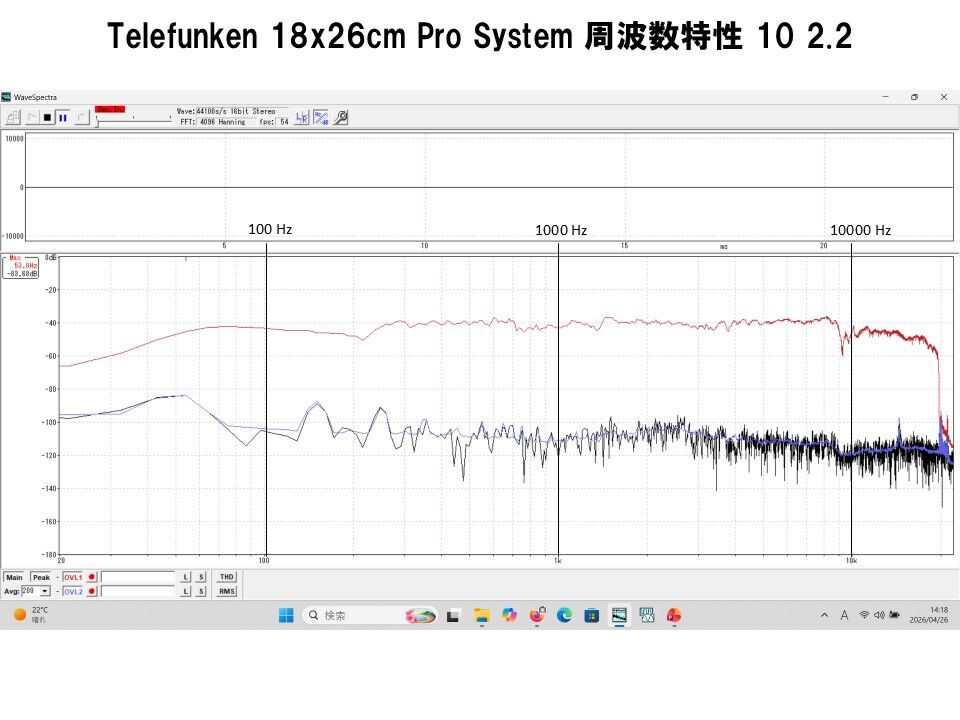 Telefunken 純正18×26㎝ 究極フルレンジシステム プロ用最高峰