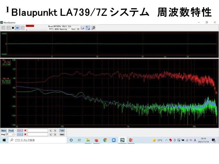 西独Blaupunkt ビンテージアルニコ フルレンジ傑作 LA739/7z システム