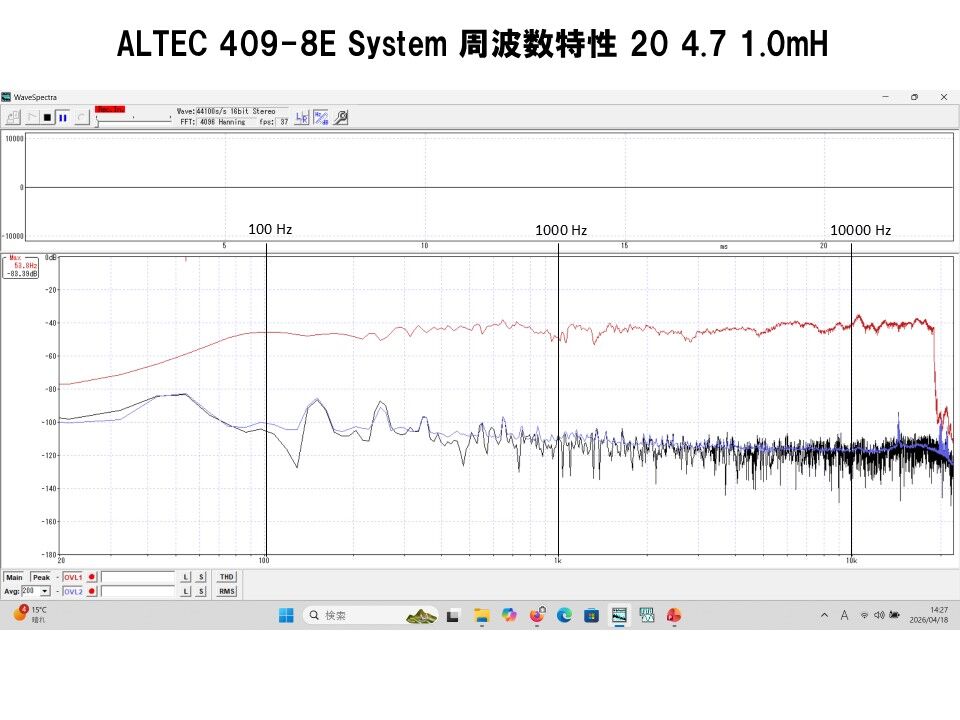 ビンテージユニットを蘇らせる！ALTEC 409-8E システム Hi-Fi化に挑む