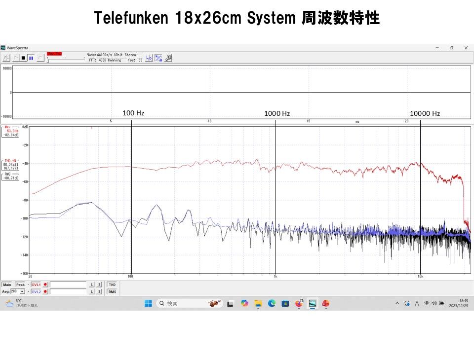 超希少！! Telefunken 純正18×26㎝ 究極フルレンジシステム プロ用最