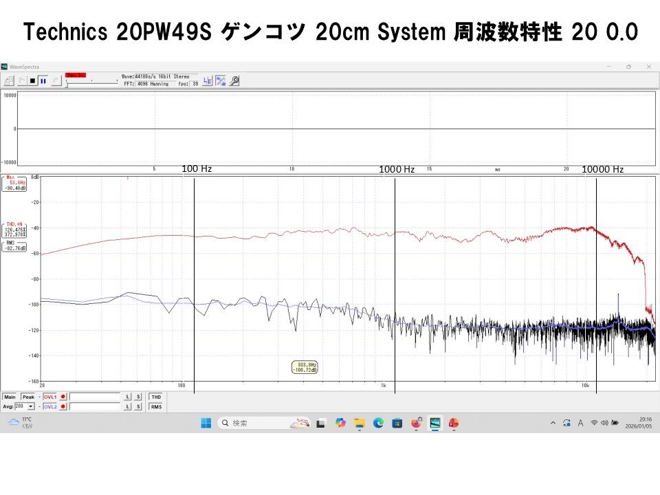 Technics 20cm口径フルレンジ＝ゲンコツ＝20PW49Sシステム 高音質