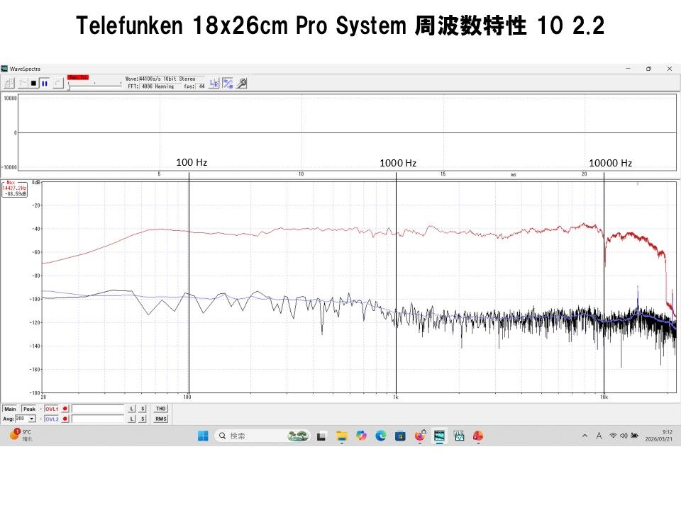 Telefunken純正18×26㎝ 究極アルニコシステム_伝説のサウンド ペア Telefunken 純正18×26㎝ 究極フルレンジシステム プロ用最高峰