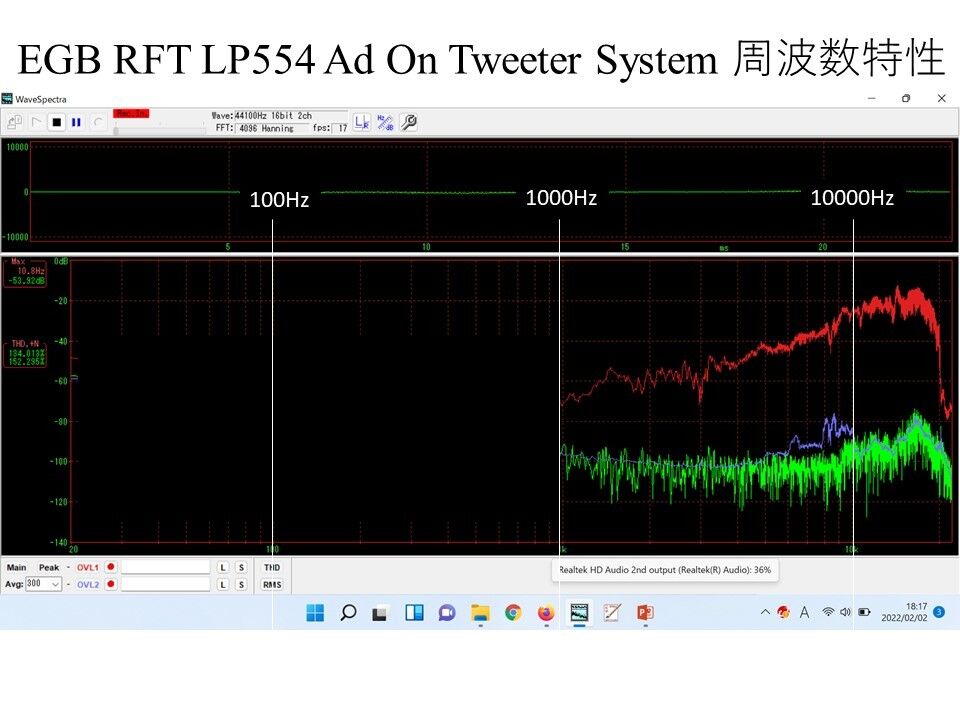 東独EGB/RFT レア！ LP554 センターダンパー アルニコビンテージ