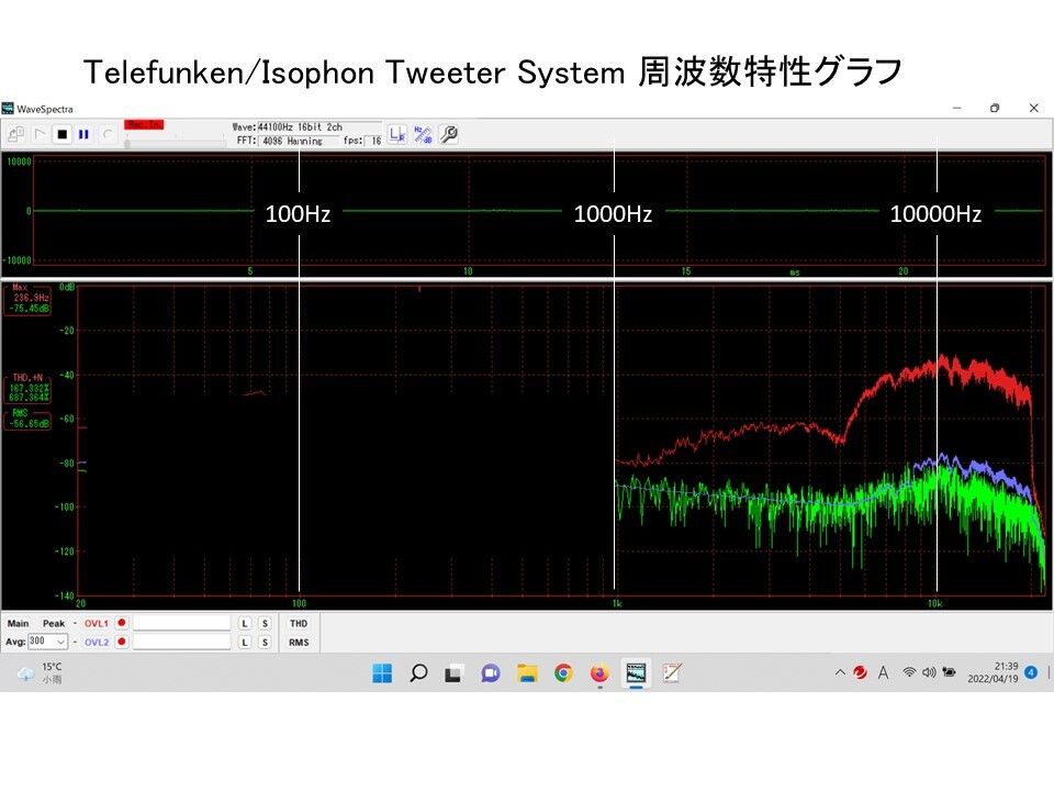 西独Isophon/Siemens HM10 センターダンパー アルニコビンテージ