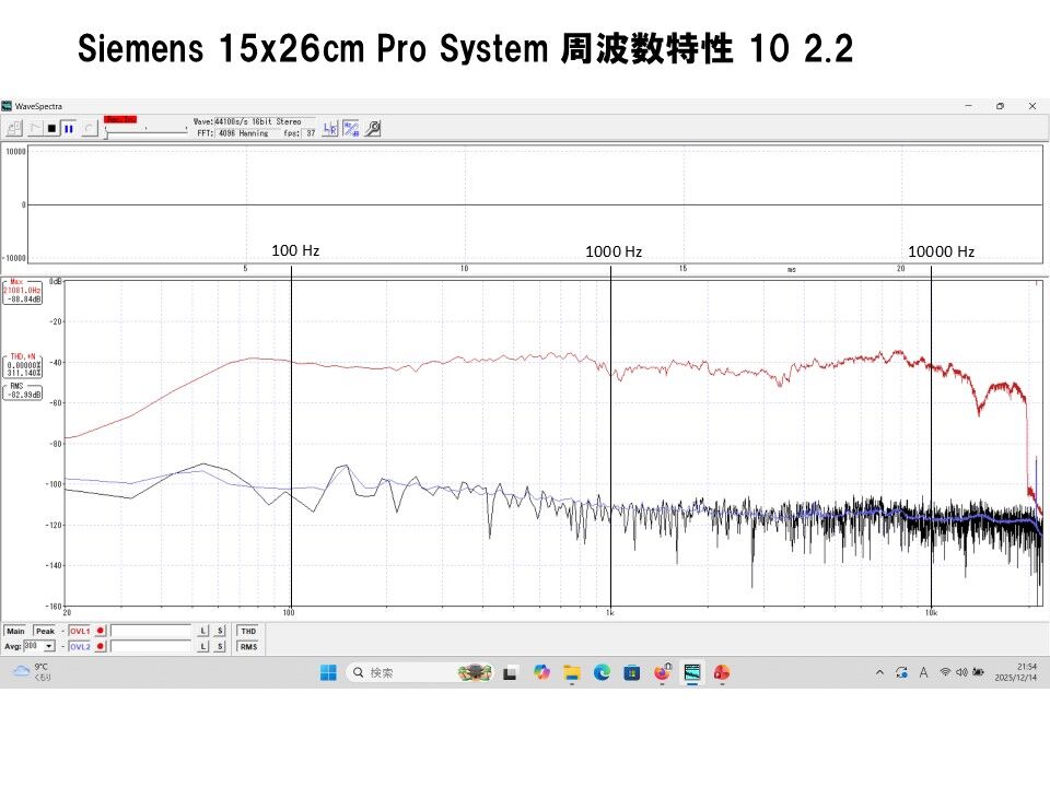 ビンテージユニットを蘇らせる！Siemens/Klangfilm 15x26cm口径プロ用