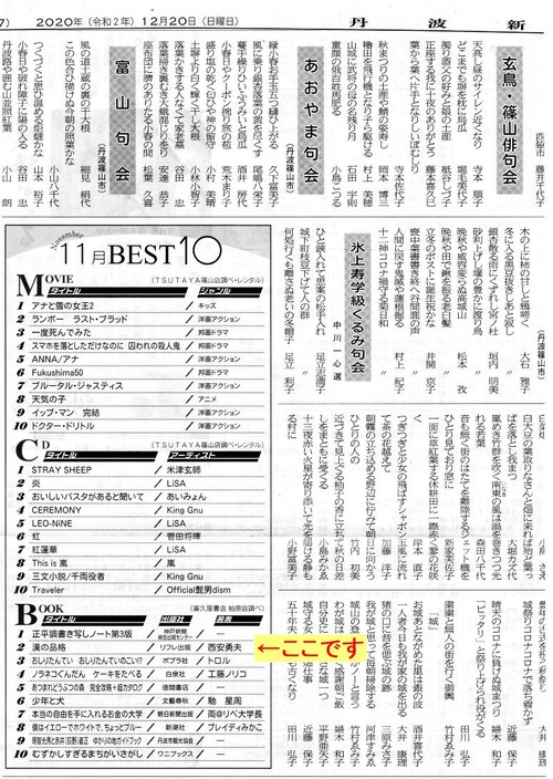 丹波新聞１１月ベスト１０