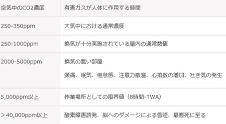 ¥¿¥¤¥È¥ë¤Ê¤·