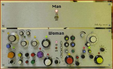control