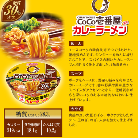 ¥¿¥¤¥È¥ë¤Ê¤·