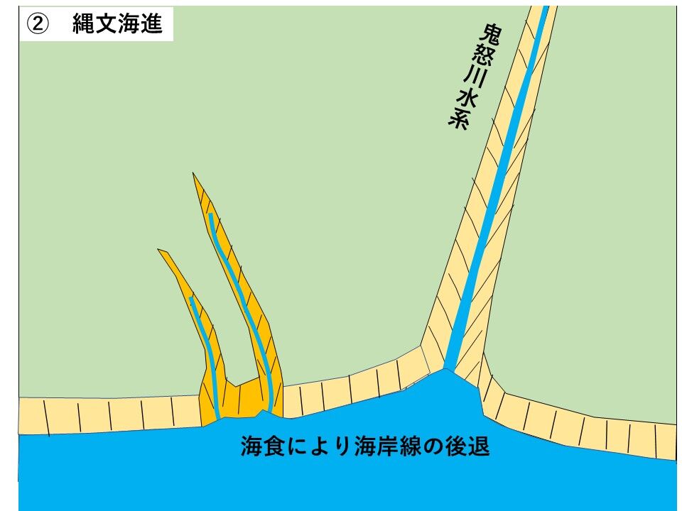 銚子ジオ散歩(480)高田川付近の「残丘」① : CHOUSI GEOSANPO