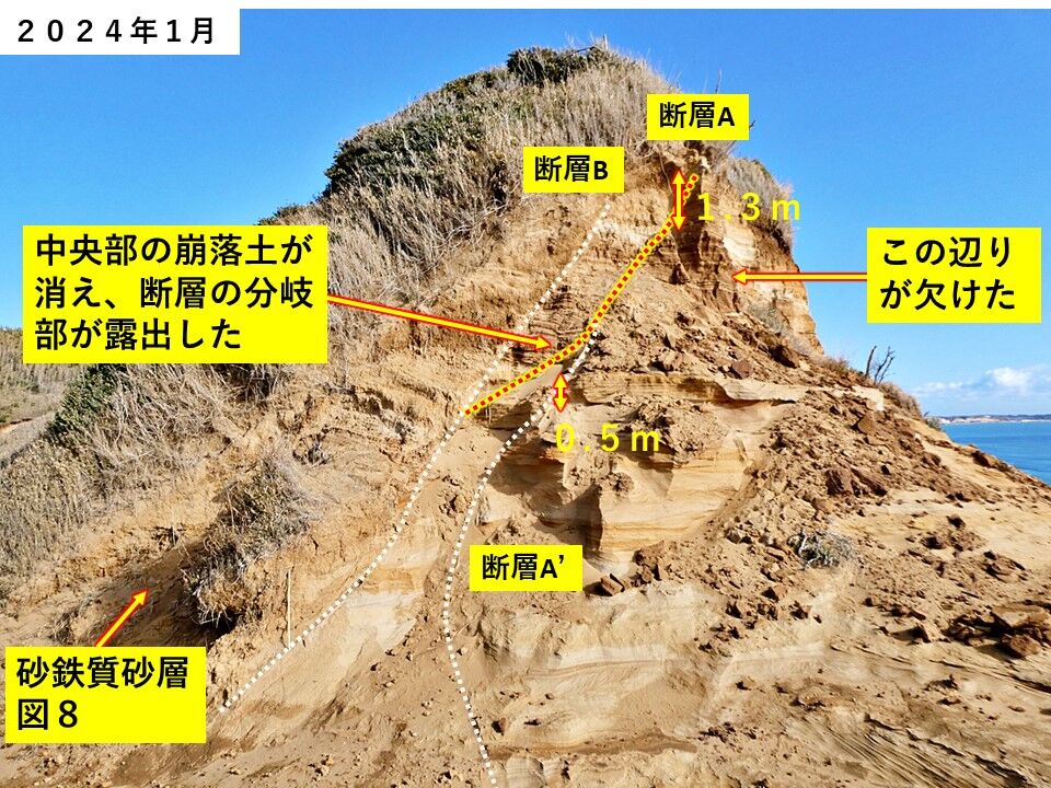 銚子ジオ散歩(537)鞍部状凹地再訪 : CHOUSI GEOSANPO