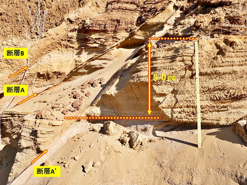 銚子ジオ散歩(537)鞍部状凹地再訪 : CHOUSI GEOSANPO