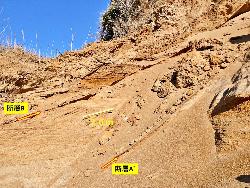 銚子ジオ散歩(537)鞍部状凹地再訪 : CHOUSI GEOSANPO