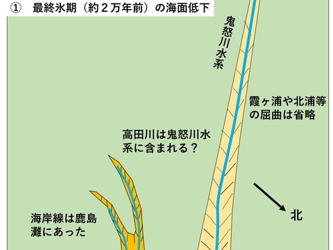 銚子ジオ散歩(480)高田川付近の「残丘」① : CHOUSI GEOSANPO