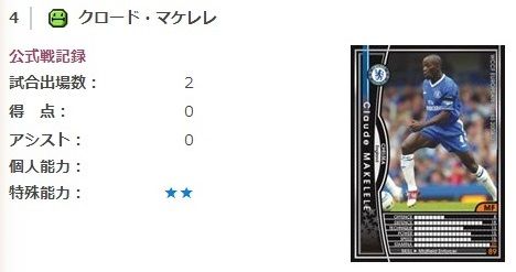Rabies Growl たまにプレイする人のwccfメモと使用感 Rabies Growl たまにプレイする人のwccfメモと使用感