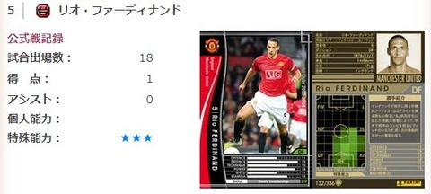 14年01月 たまにプレイする人のwccfメモと使用感