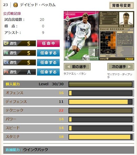 ベッカム