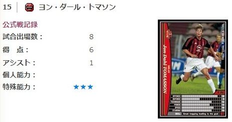 使用感メモ ヨン ダール トマソン 03 黒 たまにプレイする人のwccfメモと使用感