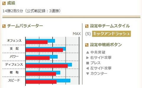 パラ_比較