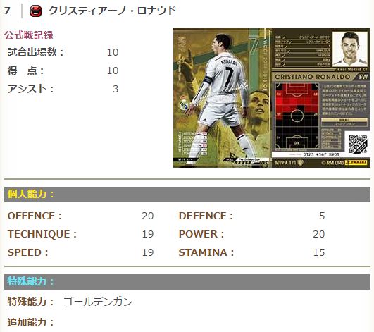 16年05月22日 たまにプレイする人のwccfメモと使用感 16年05月22日 たまにプレイする人のwccfメモと使用感