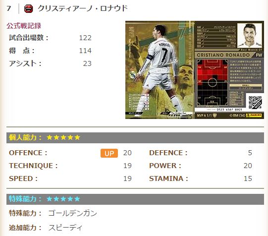 使用感メモ クリスティアーノ ロナウド 1415oe たまにプレイする人のwccfメモと使用感