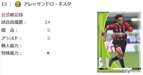 使用感メモ アレッサンドロ ネスタ 0405 Wdf たまにプレイする人のwccfメモと使用感