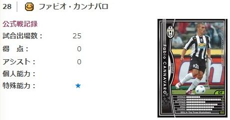 Rabies Growl たまにプレイする人のwccfメモと使用感 Rabies Growl たまにプレイする人のwccfメモと使用感