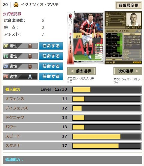 選手情報