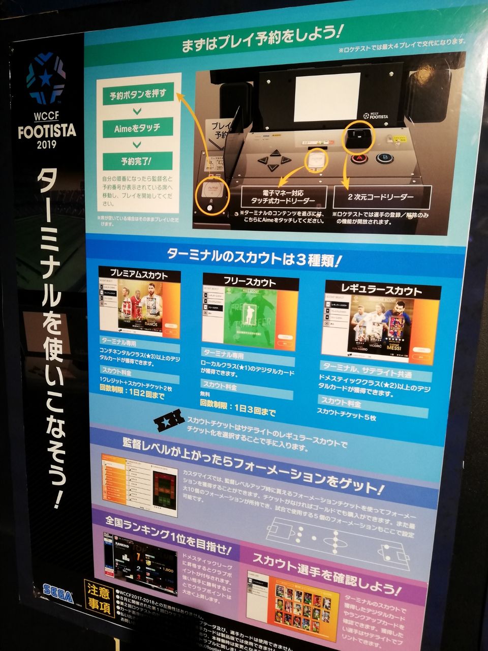駄文 たまにプレイする人のwccfメモと使用感