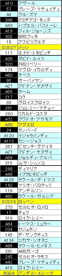 1314v2未開封1箱目