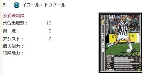 トゥドール