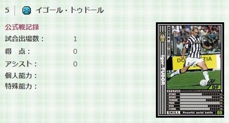 トゥドール