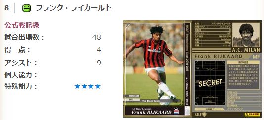 15年02月 たまにプレイする人のwccfメモと使用感 15年02月 たまにプレイする人のwccfメモと使用感