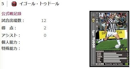 使用感メモ イゴール トゥドール 0102 黒 たまにプレイする人のwccfメモと使用感