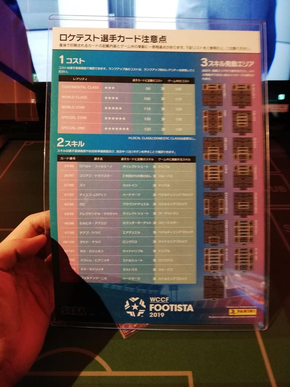 お休みを取ったのでfootistaのロケテに来てみた11 の話 たまにプレイする人のwccfメモと使用感