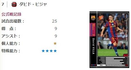 使用感メモ ダビド ビジャ 1011 黒 たまにプレイする人のwccfメモと使用感