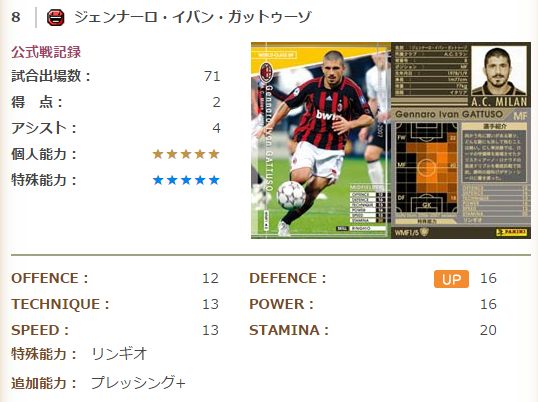 Zoo たまにプレイする人のwccfメモと使用感 Zoo たまにプレイする人のwccfメモと使用感