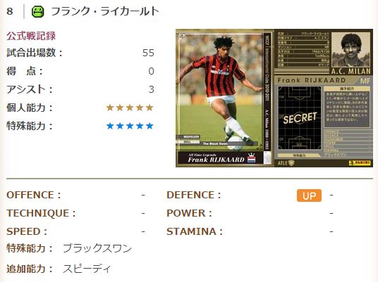 Zoo たまにプレイする人のwccfメモと使用感
