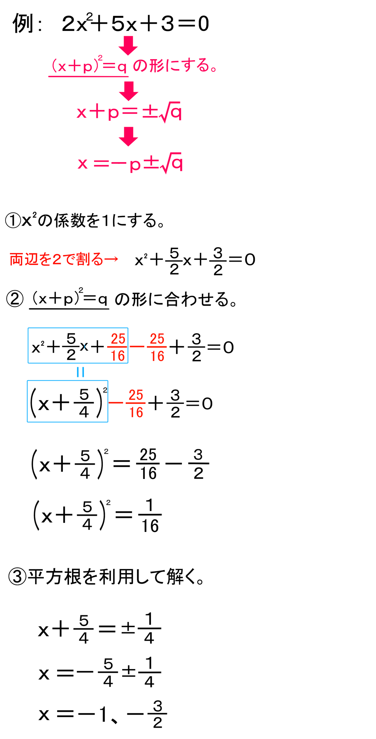 2次方程式 1 解き方 因数分解 平方根 平方完成 解の公式 バカでもわかる 中学数学