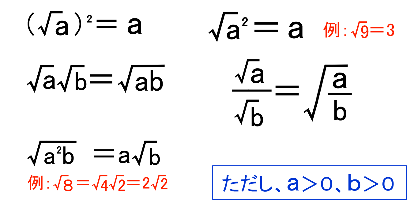 平方根 1 基本のルール バカでもわかる 中学数学